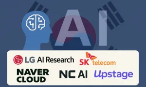 Tham vọng đánh bại OpenAI bằng 5 AI nội địa của Hàn Quốc